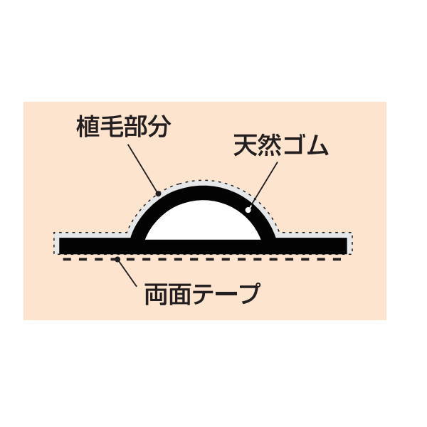 イーヅカのピンチブロック 植毛加工 ＃25-T-1 茶 長さ2000mm｜アングル2