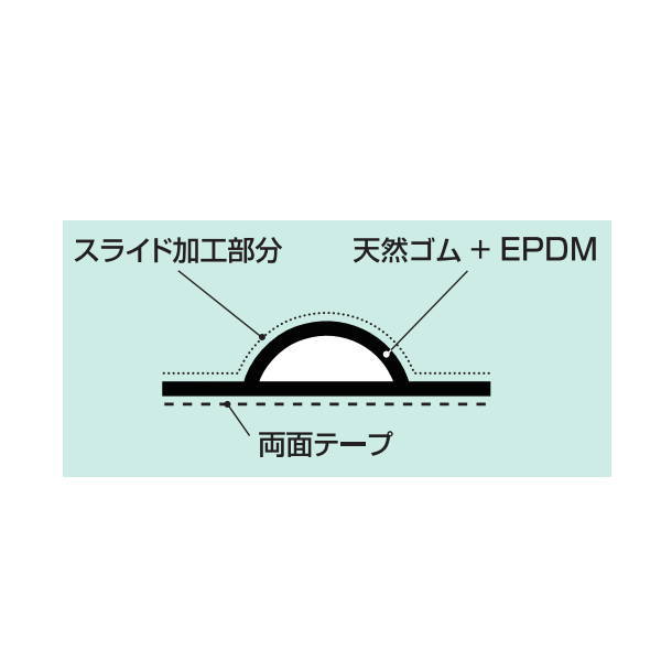 イーヅカのピンチブロック スライド加工 ＃12-PS 黒 長さ2200mm｜アングル2