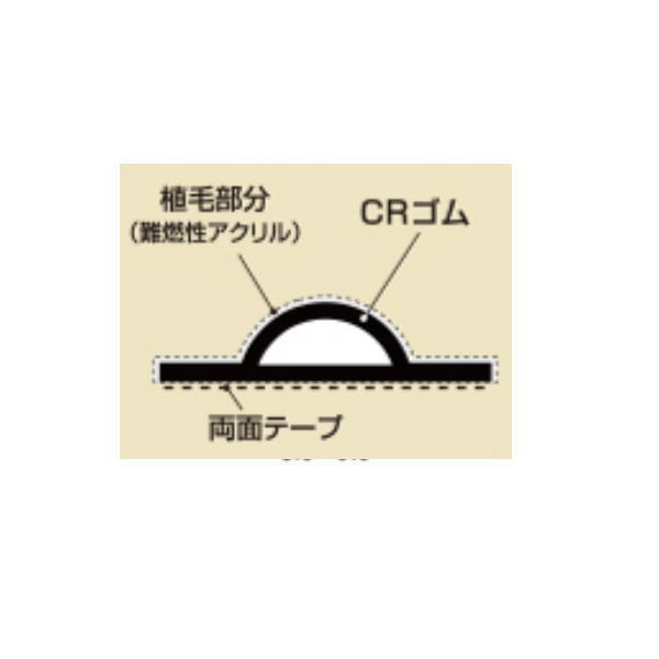 ピンチブロック 防火扉用 ＃12-PA 茶 長さ2300mm