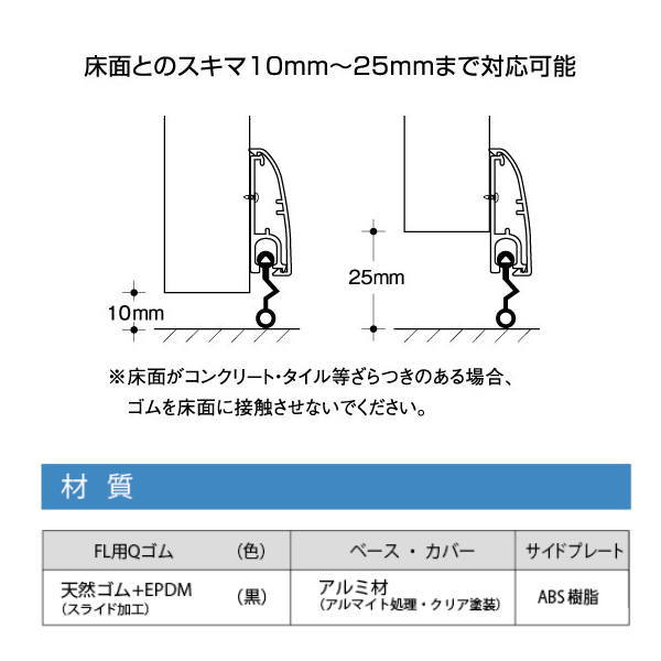 ピンチブロック フロアーリック 外付けタイプ 開き戸用 FL-AQ-1000 ステンカラー 長さ1000mm 3