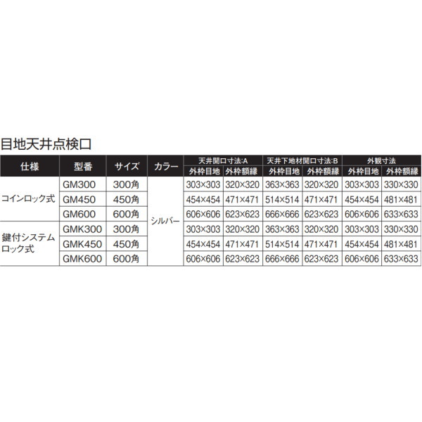 ���̥� ����ŷ�������� ��������å��� ����С� GM450 450�� 454��454 1��������5������