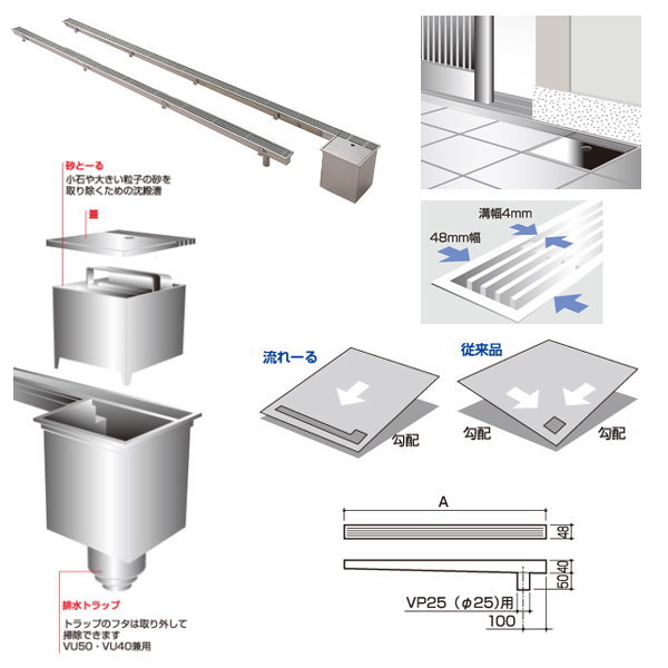 【楽天市場】サヌキ 流れーる 玄関用排水ユニット NL59515 排水トラップなし 寸法：48X90X1500mm：イーヅカ