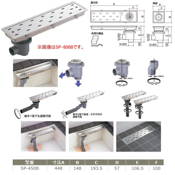 サヌキ トラッピー偏心トラップ SP-450B 幅150mmタイプ 寸法：448×148mm