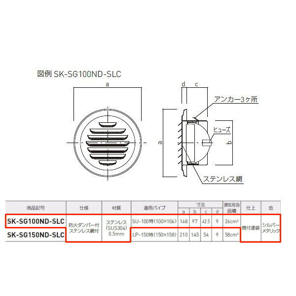 イーヅカの神栄ホームクリエイト ステンレス製 丸型ガラリ 防火ダンパー付 ステンレス網付 シルバーメタリック SK-SG100ND-SLC 1個｜アングル2