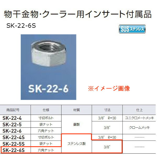 神栄ホームクリエイト 物干金物・クーラー用インサート付属品 六角ナット ステンレス製 SK-22-6S 1個