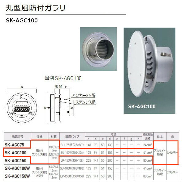 神栄ホームクリエイト 丸型風防付ガラリ ステンレス網付 アルミ製 シルバー SK-AGC100 1個
