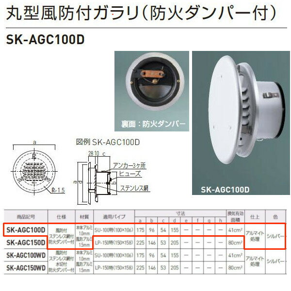 神栄ホームクリエイト 丸型風防付ガラリ防火ダンパー付 ステンレス網付 アルミ製 シルバー SK-AGC100D ..