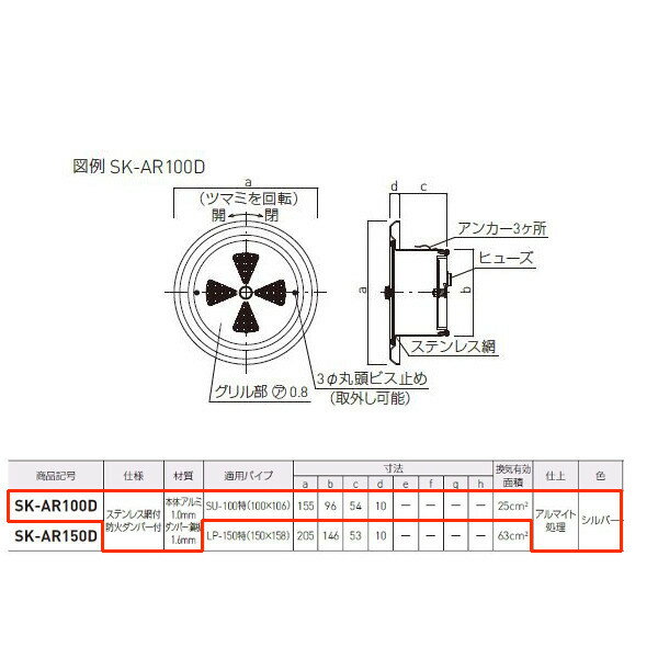 ���ɥۡ��९�ꥨ���� �ݷ��쥸������ �ɲХ���ѡ��� ���ƥ�쥹���� ������� ����С� SK-AR100D 1��