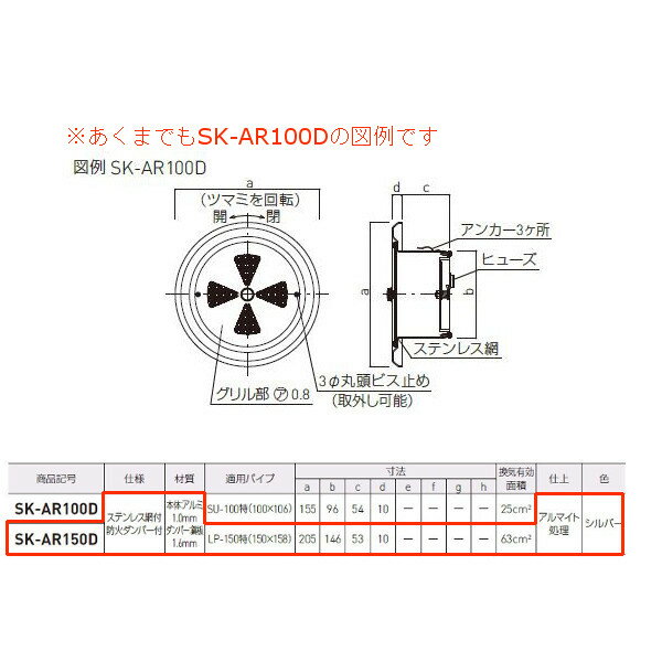 ���ɥۡ��९�ꥨ���� �ݷ��쥸������ �ɲХ���ѡ��� ���ƥ�쥹���� ������� ����С� SK-AR150D 1��
