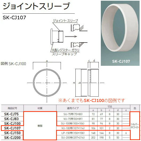 神栄ホームクリエイト ジョイントスリーブ プラスチック製 シルバーホワイト SK-CJ107 1個