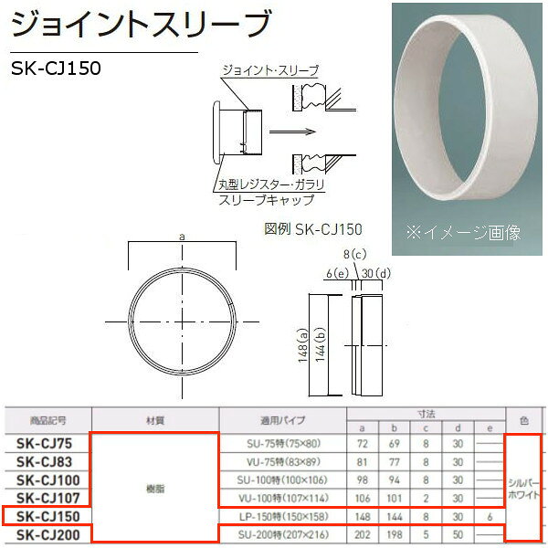 神栄ホームクリエイト ジョイントスリーブ プラスチック製 シルバーホワイト SK-CJ150 1個