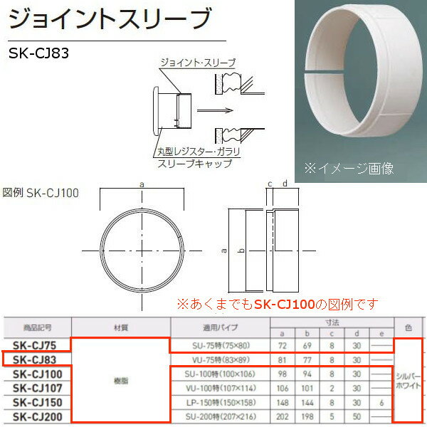 特長スリーブ管への差込みしろが足りない時に、クーラーキャップ等に必要な数だけ継ぎ足してご使用下さい。（107型と200型は継ぎ足しできません。）※径の違いにより若干形状が異なります。材質：樹脂適用パイプ：VU-75特（83×89）寸法：a/81、b/77、c/8、d/30