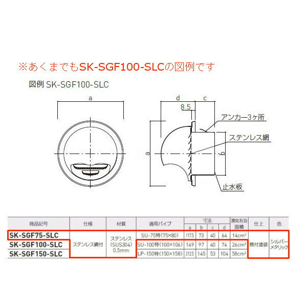 ���ɥۡ��९�ꥨ���� ���ƥ�쥹�� �ݷ��ա����ե���� ���ƥ�쥹���� ����С��᥿��å� SK-SGF75-SLC 1��