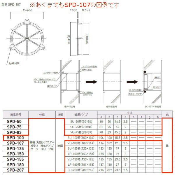 ���ɥۡ��९�ꥨ���� �ѥ��ײ��Ȼ� SPD�� �ץ饹���å��� �� SPD-100 1��
