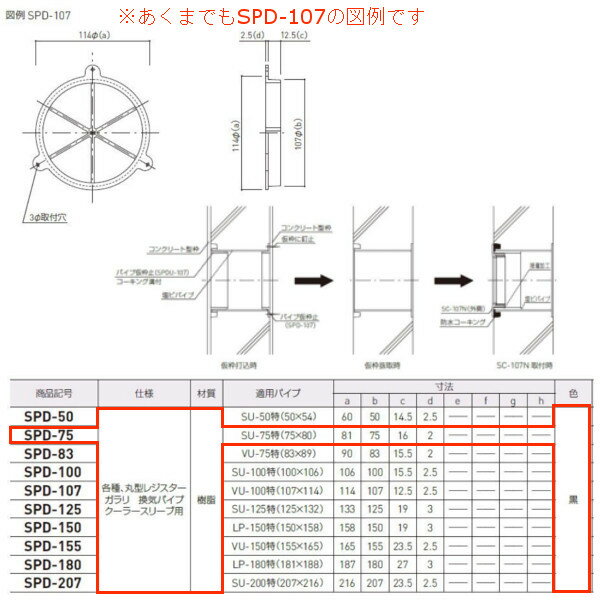 ���ɥۡ��९�ꥨ���� �ѥ��ײ��Ȼ� SPD�� �ץ饹���å��� �� SPD-75 1��