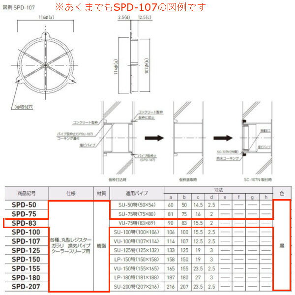 ���ɥۡ��९�ꥨ���� �ѥ��ײ��Ȼ� SPD�� �ץ饹���å��� �� SPD-83 1��