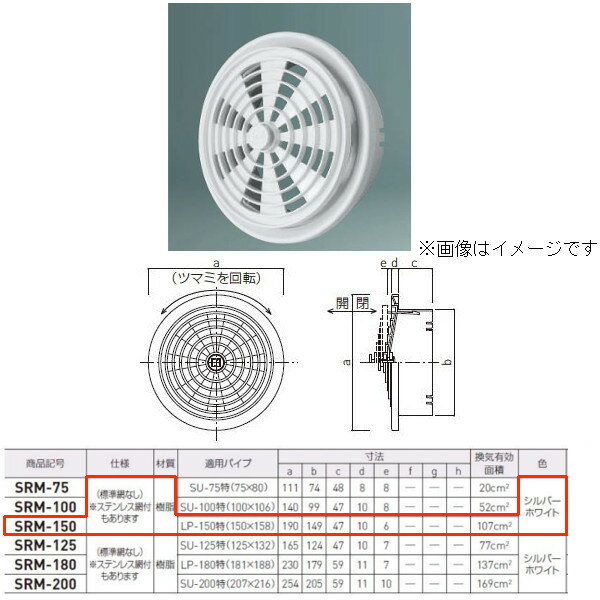 ɥۡ९ꥨ ݷ쥸 Сۥ磻 SRM-150 1