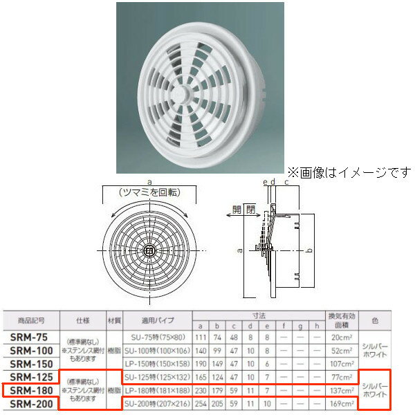 ɥۡ९ꥨ ݷ쥸 Сۥ磻 SRM-180 1