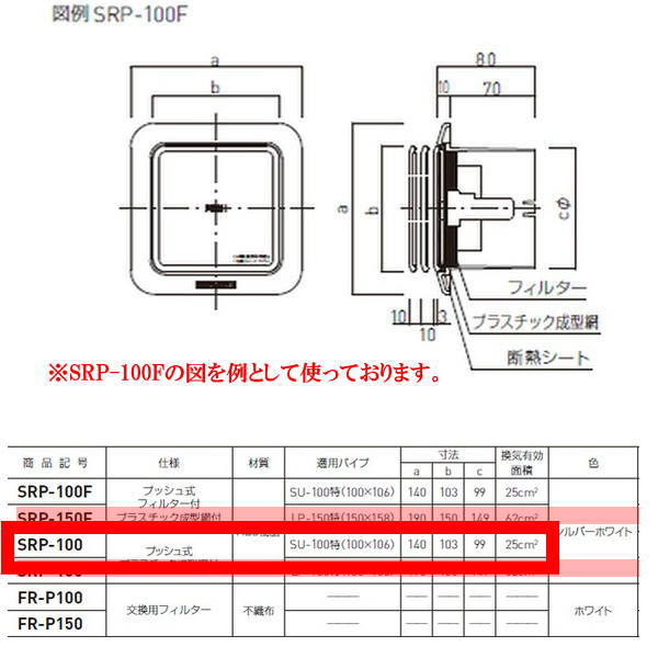 ���ɥۡ��९�ꥨ���� �ץå��弰�쥸������ �ץå��峫�ļ� ����С��ۥ磻�� SRP-100 1��