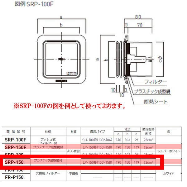 ���ɥۡ��९�ꥨ���� �ץå��弰�쥸������ �ץå��峫�ļ� ����С��ۥ磻�� SRP-150 1��