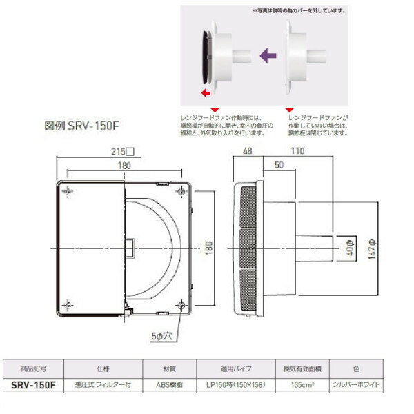 ���ɥۡ��९�ꥨ���� �ѷ� �������쥸������ ���������� �ե��륿���� ����С��ۥ磻�� SRV-150F 1��