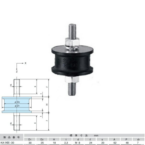 末広金具 丸形防振ゴム SUG-KA-30