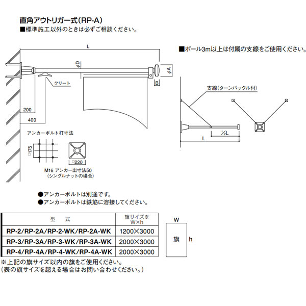 サンポール フラッグポール 水平型 RP-Aタイプ ポール L4m 直角アウトリガー式 RP-4A