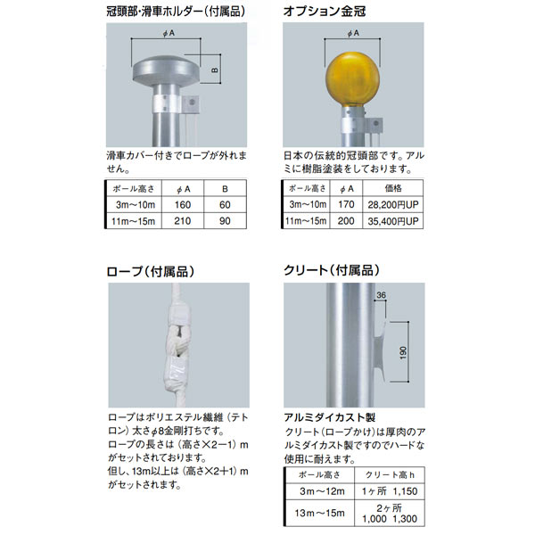 ����ݡ��� �ե�å��ݡ��� �����׷� �ݡ���⤵3m �Х�ɼ� FP-3BA