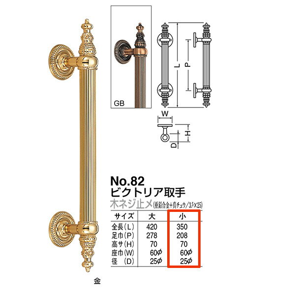 楽天市場】ヴィクトリアン ドアノブの通販