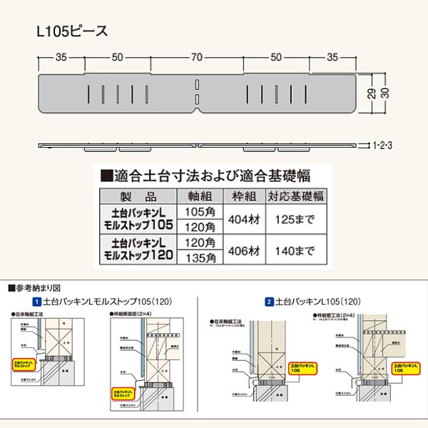 �ե��� ����ѥå���L105�ԡ��� ������ˡ��240��30 2mm�� DPL10P2 30���åȡ�60�ԡ�������