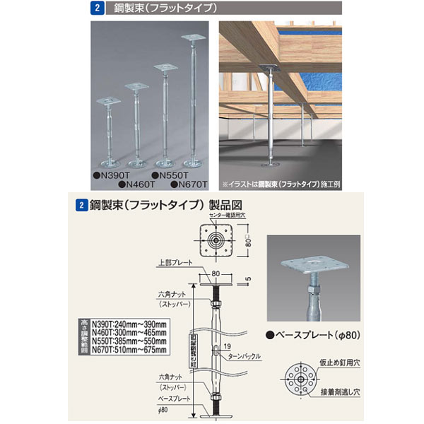高強度・高耐久性を実現！！高さ調整範囲240〜675mmを選びやすい4タイプでカバー。 ●レベルの調整が自在。素早い固定で作業時間を短縮。 ●大引の木やせによる施工後の高さ調整も可能です。 ●調整範囲は4タイプ（240mm〜675mm）。※受座形状のみが違います。 ●市販の工具（モンキーやスパナ）などで簡単に施工できます。 高さ調整範囲：300〜465mm 最大荷重強度：28．4kN（2898kgf） 最大荷重強度値は最大L寸法時の測定値であり、保証値ではありません。 【施工上のご注意】 ●製品は金属製のため、取扱い時にはケガなどにご注意ください。 ●鋼製束に不必要な衝撃や引っ張りを加えないでください。 ●鋼製束の高さ調整はターンバックルを回して上下ボルトを同時に調整ください。（ベースプレート、上部プレートを回しての調整は避けてください。） ●屋外では使用しないで下さい。●北海道、沖縄県、離島は別途追加送料がかかりますのであらかじめお問い合わせください。 ●パレットはお客様で処分してください。処分費は有料です。 ●車上渡し、混載便です。数量が多くチャーター扱いになりました場合に別途送料が発生する場合があります。その際はメールにて連絡させていただきまして、同意いただいてからの発送となりますのでご返信ください。 ●お時間指定はできません。 ●日・祝日・お盆や年末年始期間の配送はできません。 ●法人および施設宛てです。個人宅は配送不可か可能な場合でも送料別途になるます。 ●本州でも法人でもトラックが入れない狭い道がある場合など配送できないことがあります。 ●便によっては不在票が入らないことがあります。 ●画像はイメージです。キャンセル、ご返品はできませんがあらかじめご了承ください。 関連商品 ●フクビ プラ束宝生（ほうしょう） 台板タイプ225G PR-XSD 30個入 ●フクビ プラ束宝生（ほうしょう） 台板タイプ305G PR-SD 30個入 ●フクビ プラ束宝生（ほうしょう） 台板タイプ445G PR-MD 30個入 ●フクビ プラ束宝生（ほうしょう） 台板タイプ575G PR-WD 30個入 ●フクビ プラ束宝生（ほうしょう） 台板タイプ715G PR-LD 30個入 ●フクビ プラ束宝生（ほうしょう） 受座タイプ210P PR-XS 30個入 ●フクビ プラ束宝生（ほうしょう） 受座タイプ290P PR-S 30個入 ●フクビ プラ束宝生（ほうしょう） 受座タイプ430P PR-M 30個入 ●フクビ プラ束宝生（ほうしょう） 受座タイプ560P PR-W 30個入 ●フクビ プラ束宝生（ほうしょう） 受座タイプ700P PR-L 30個入 ●フクビ フクビ機能束専用接着剤 フクビスーパーUダインN（一液型ウレタン樹脂系） 1.5kg SUN1A ●フクビ フクビ機能束専用接着剤 フクビスーパーUダインN（一液型ウレタン樹脂系） SUN3 3kg 6本入 ●フクビ フクビ機能束専用接着剤 フクビスーパーUダインN（一液型ウレタン樹脂系） SUN5 5kg 4本入 ●フクビ 木造住宅用樹脂製機能束 プラ束 ストッパー締め治具 PMD 1個 ●フクビ 木造住宅用樹脂製機能束 鋼製束 N390L NKT390L 20個入 ●フクビ 木造住宅用樹脂製機能束 鋼製束 N460L NKT460L 20個入 ●フクビ 木造住宅用樹脂製機能束 鋼製束 N550L NKT550L 20個入 ●フクビ 木造住宅用樹脂製機能束 鋼製束 N670L NKT670L 20個入 ●フクビ 木造住宅用樹脂製機能束 鋼製束（フラットタイプ） N390T NKT390T 20個入 ●フクビ 木造住宅用樹脂製機能束 鋼製束（フラットタイプ） N460T NKT460T 20個入 ●フクビ 木造住宅用樹脂製機能束 鋼製束（フラットタイプ） N550T NKT550T 20個入 ●フクビ 木造住宅用樹脂製機能束 鋼製束（フラットタイプ） N670T NKT670T 20個入