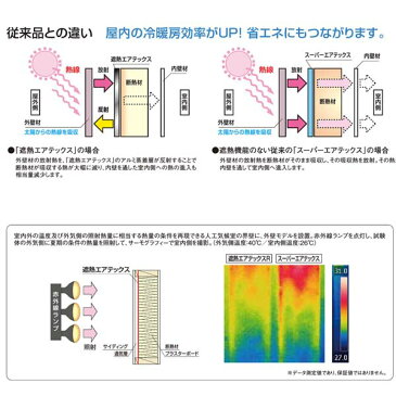 フクビ 遮熱エアテックスR（アルミ蒸着タイプ） 巾1000mm×長さ50m×厚さ0.30mm SHATR01 2巻入