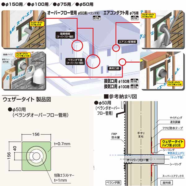 材質：PE＋TPE 規格：156mm カラー：グリーン半透明（中心部：白色） 適応呼び径：50 中心部に伸縮性の高い特殊配合エラストマーを使用することで、パイプとの密着性が格段にアップ。 ●従来のようなパイプとの接合部の防水テープ処理は必要なし。より簡単・確実な防水部材にリニューアル。 【特記事項】「住宅の品質確保の促進等に関する法律（品確法）」により、雨水の浸入防止10年瑕疵保証に対して、関連業界（外装材、シーリング、透湿防水シート、防水テープ等）では自主基準を設けるなどの対応策が実施されています。●北海道、沖縄県、離島は別途追加送料がかかりますのであらかじめお問い合わせください。 ●パレットはお客様で処分してください。処分費は有料です。 ●車上渡し、混載便です。数量が多くチャーター扱いになりました場合に別途送料が発生する場合があります。その際はメールにて連絡させていただきまして、同意いただいてからの発送となりますのでご返信ください。 ●お時間指定はできません。 ●日・祝日・お盆や年末年始期間の配送はできません。 ●法人および施設宛てです。個人宅は配送不可か可能な場合でも送料別途になるます。 ●本州でも法人でもトラックが入れない狭い道がある場合など配送できないことがあります。 ●便によっては不在票が入らないことがあります。 ●画像はイメージです。キャンセル、ご返品はできませんがあらかじめご了承ください。