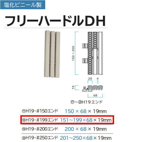 ミヅシマ グレーチング 塩化ビニール製 フリーハードルDH 431-0412 H19・#199エンド 151〜199×68×19mm