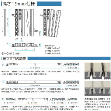 ミヅシマ工業 グレーチング 塩化ビニール製 フリーハードルDH 431-0425 H19・#200 幅200mm×長さ1m×溝蓋仕様高さ19mm