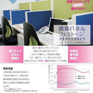 東京ブラインドフェルトーンデスクトップタイプ基本吸音パネル幅1100×高さ600厚30mm片面吸音仕様全8色どれか1つ【代引き不可】【メーカー直送】