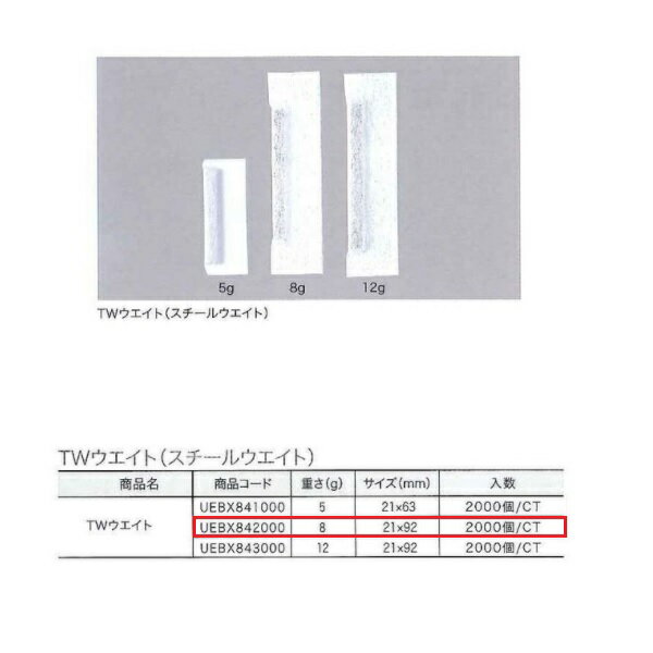 楽天イーヅカユニテックパロマ TWウエイト スチールウエイト 21mm×92mm 8g UEBX842000 100個