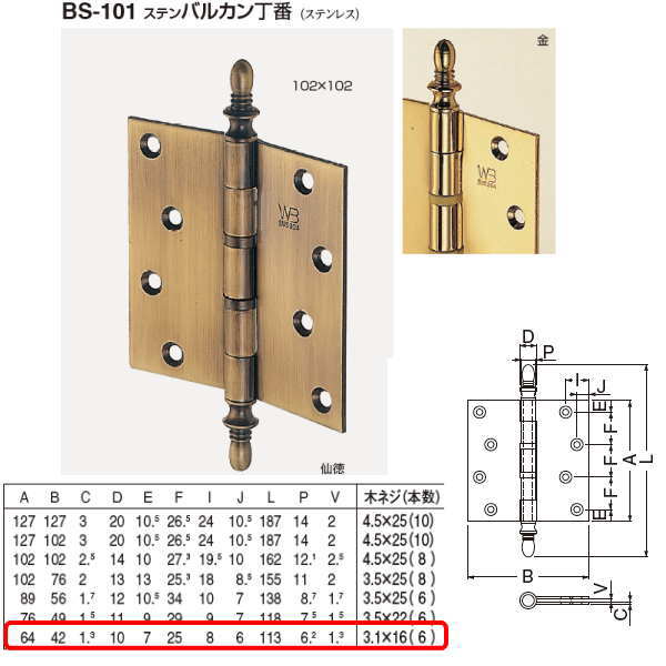 仕上げ：金 仙徳 木ネジ：3.1×16 6本 材質：ステンレス サイズ：64× 42×1.2mm 箱の場合の入数（20）●仕様・寸法・デザインについては予告なく変更されることがあります。 ●画像はイメージです。代表画像を使用することがあります。 ●ご返品、交換、発注後のキャンセルはできません。 ●都度お取り寄せ発注のため突然の欠品等がありましたら連絡させていただきます。 関連商品 ●シロクマ ステンバルカン丁番 ステンレス BS-101 127×127×3.0mm ●シロクマ ステンバルカン丁番 ステンレス BS-101 127×102×3.0mm ●シロクマ ステンバルカン丁番 ステンレス BS-101 102×102×2.5mm ●シロクマ ステンバルカン丁番 ステンレス BS-101 102× 76×2.0mm ●シロクマ ステンバルカン丁番 ステンレス BS-101 89× 56×1.7mm ●シロクマ ステンバルカン丁番 ステンレス BS-101 76× 49×1.5mm ●シロクマ ステンバルカン丁番 ステンレス BS-101 64× 42×1.2mm