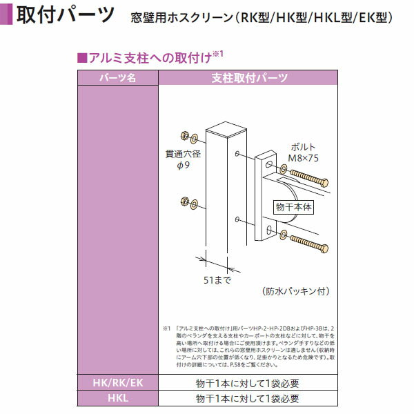 川口技研 窓壁用ホスクリーン用 支柱取付パーツ HP-1