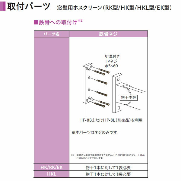 川口技研 窓壁用ホスクリーン用 鉄骨ネジ HP-21