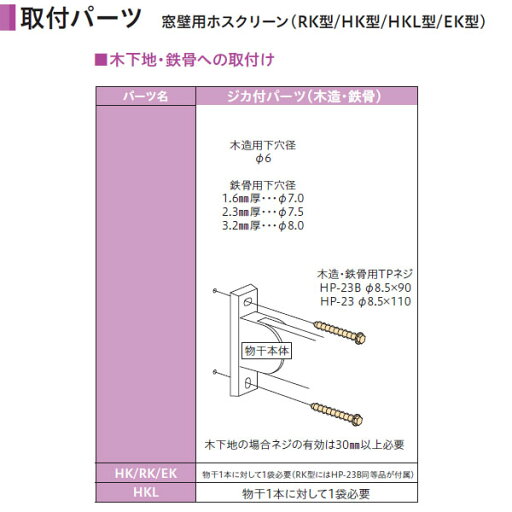 川口技研 窓壁用ホスクリーン用 ジカ付け 取付パーツ HP-23 ステンレス生地 川口技研 窓壁用ホスクリーン用 ジカ付け 取付パーツ HP-23 ステンレス生地