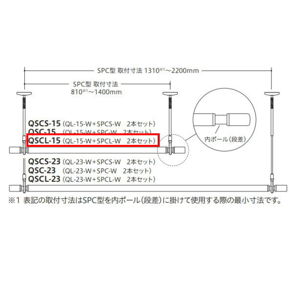 川口技研 ホスクリーン 室内用物干 スポット型SPCL-W 2本と竿QL-15-Wのセット品 QSCL-15-W