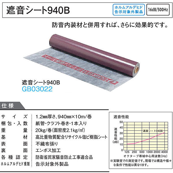 DAIKEN 住宅向け 壁下地材 遮音シート940B 1.2mm厚さ 940mm×10m巻 GB03022