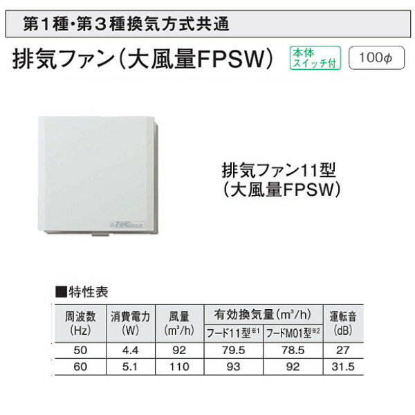 大建 第1種・第3種換気方式共通 排気ファン（大風量FPSW・天井・壁取付可能） SB1488