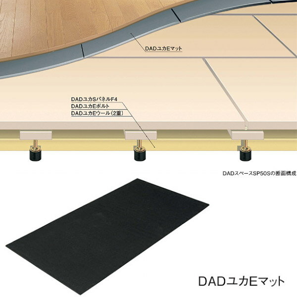 Floor Materials - DAIKEN DADユカEマット 8mm厚 500×1000mm YB1356-505