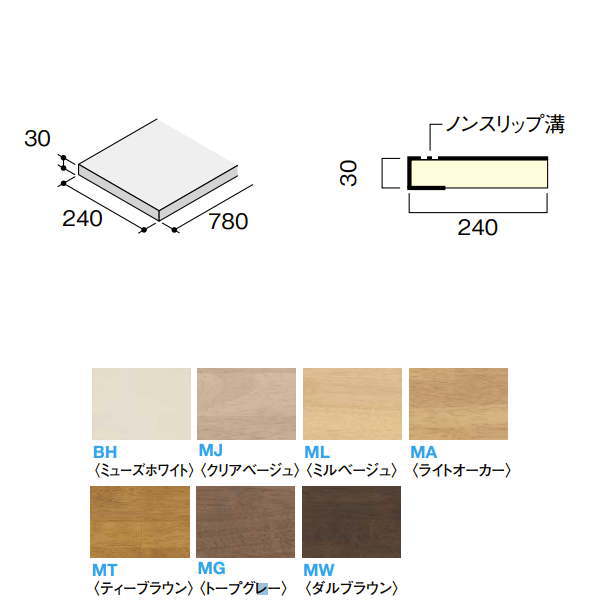 DAIKEN イエリア階段 ハモンド箱型 箱踏板 780 3枚入り CR225-K03●●