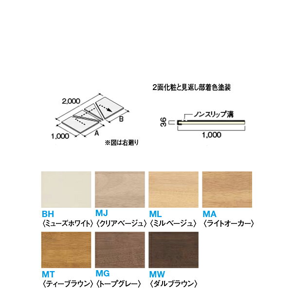 DAIKEN イエリア階段 ハモンド箱型 箱四段廻踏板（バリアフリー対応） 2000K 2枚入り CR254-K2●●■▲