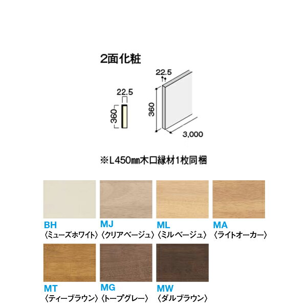 DAIKEN イエリア階段 ハモンド箱型 箱廻側板（木口縁材同梱） 3000 1枚入り CR262-K61●●