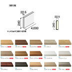 大建 ハピア階段 トレンドウッド柄 箱型 箱側桁（木口縁材同梱） 4000 1枚入り CR421-11●●