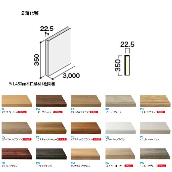 楽天イーヅカ大建 ハピア階段 トレンドウッド柄 箱型 箱廻側板（木口縁材同梱） 3000 1枚入り CR422-61●●